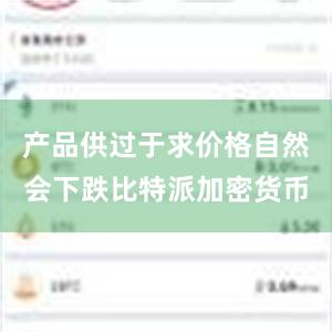 产品供过于求价格自然会下跌比特派加密货币