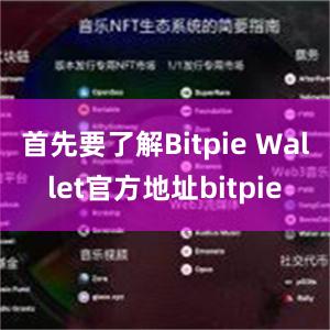 首先要了解Bitpie Wallet官方地址bitpie