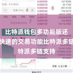 比特派钱包多功能版还拥有快速的交易功能比特派多链支持