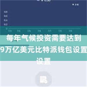 每年气候投资需要达到9万亿美元比特派钱包设置